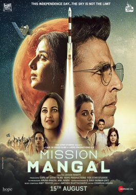 मिशन मंगलले तोड्यो कबिर सिंहको रेकर्ड